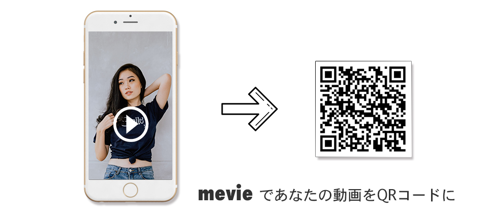 Mevie 動画をqrコードやurlに保存し 見せる 共有する無料サービス